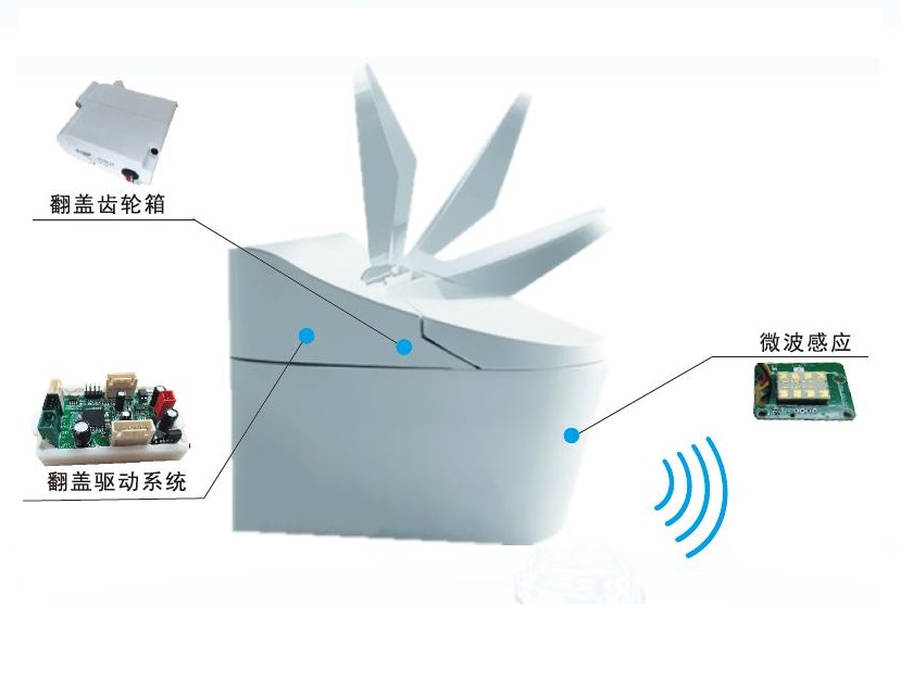 愛博智控推出智能馬桶翻蓋解決方案